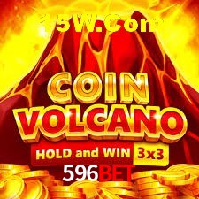 Player Reviews 596Bet